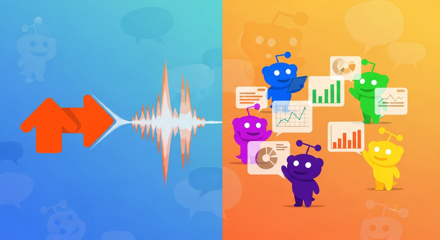 Reddit Sentiment Analysis: Tools and Methods