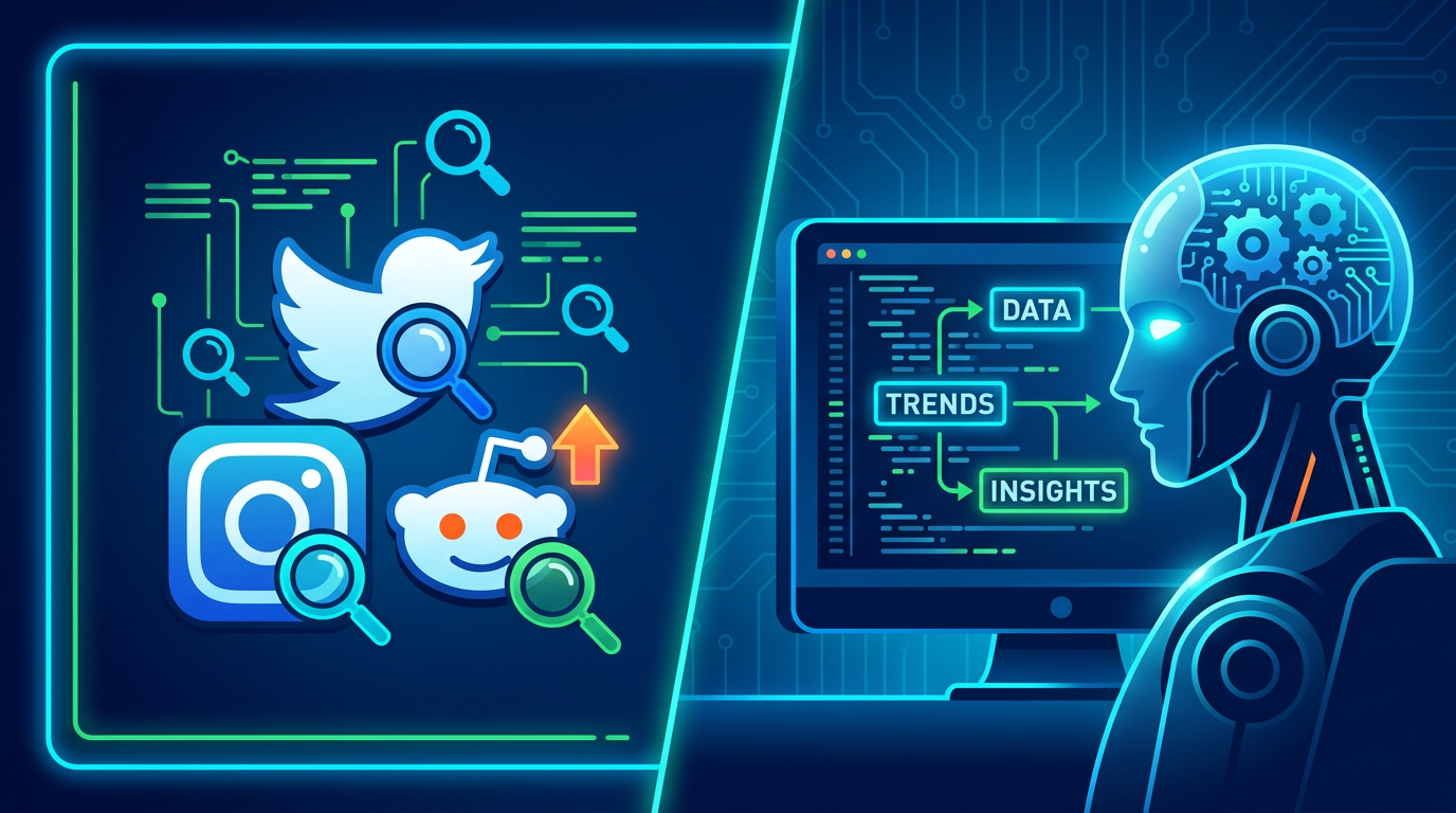 How to Set Up Continuous Social Media Monitoring with an AI Agent